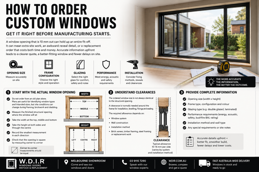 How to Order Custom Windows Without Delays